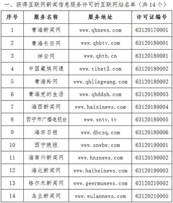 青海省互聯網新聞信息服務單位許可管理現狀與展望